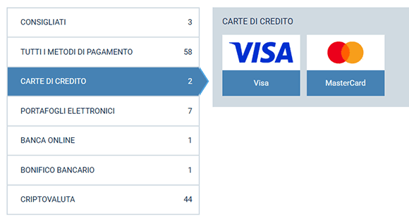 Effettua un deposito su 1xBet