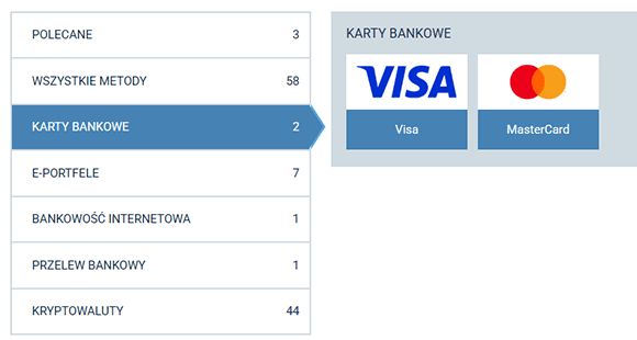 Wpłata w 1xBet Wpłata w 1xBet
